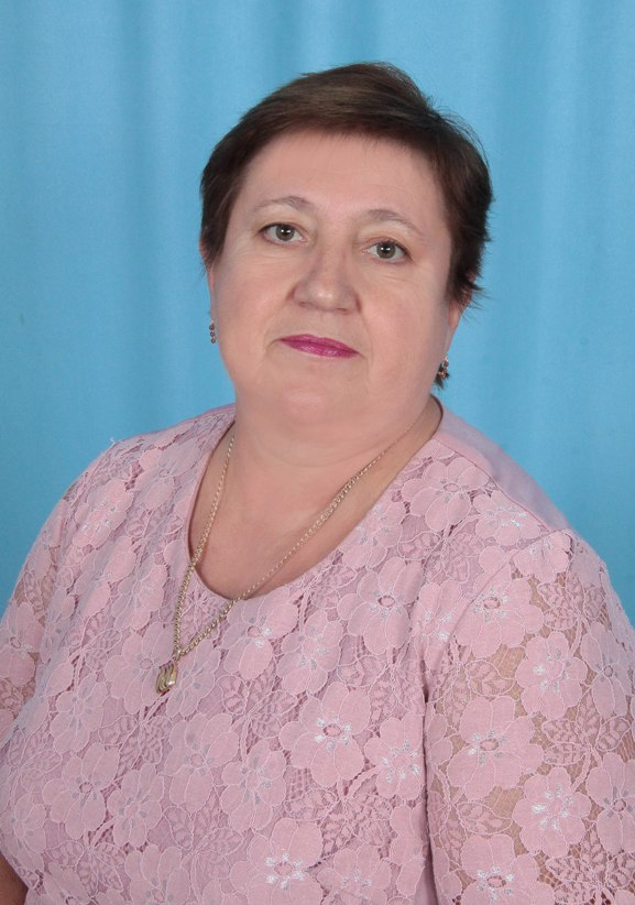 Козина Марина Викторовна.