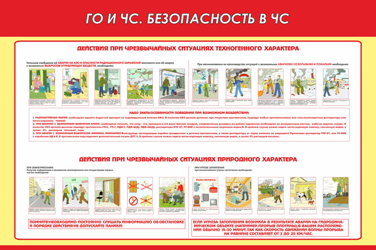 ПАМЯТКА ДЕЙСТВИЯ ПРИ ЧРЕЗВЫЧАЙНЫХ СИТУАЦИЯХ.